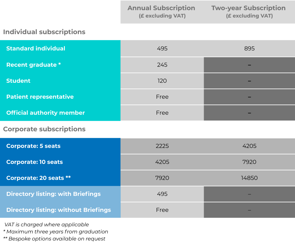 Subscription fees_Updated_17 Mar 2026_960x800px.png