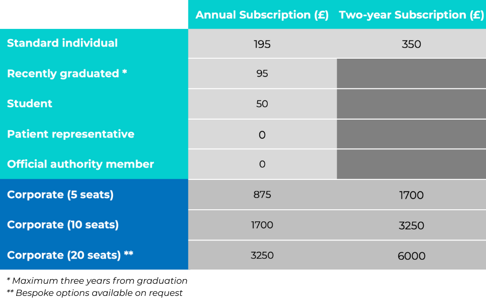Subscription fees_960x600px.png